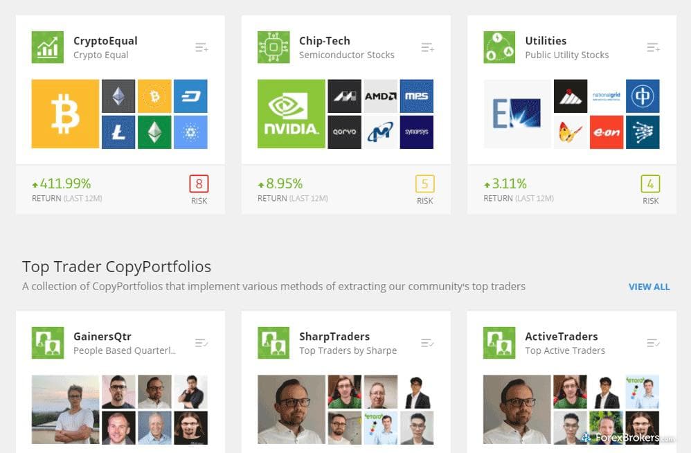 Best Trading and Broker Platform